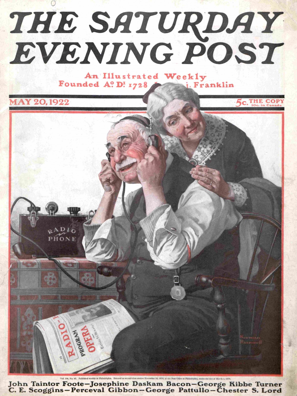 Norman Rockwell 代表作示例